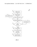 METHOD FOR RECOGNIZING A SHAPE FROM A PATH OF A DIGITIZING DEVICE diagram and image