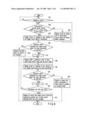 IMAGE PROCESSING DEVICE AND IMAGE PROCESSING METHOD diagram and image