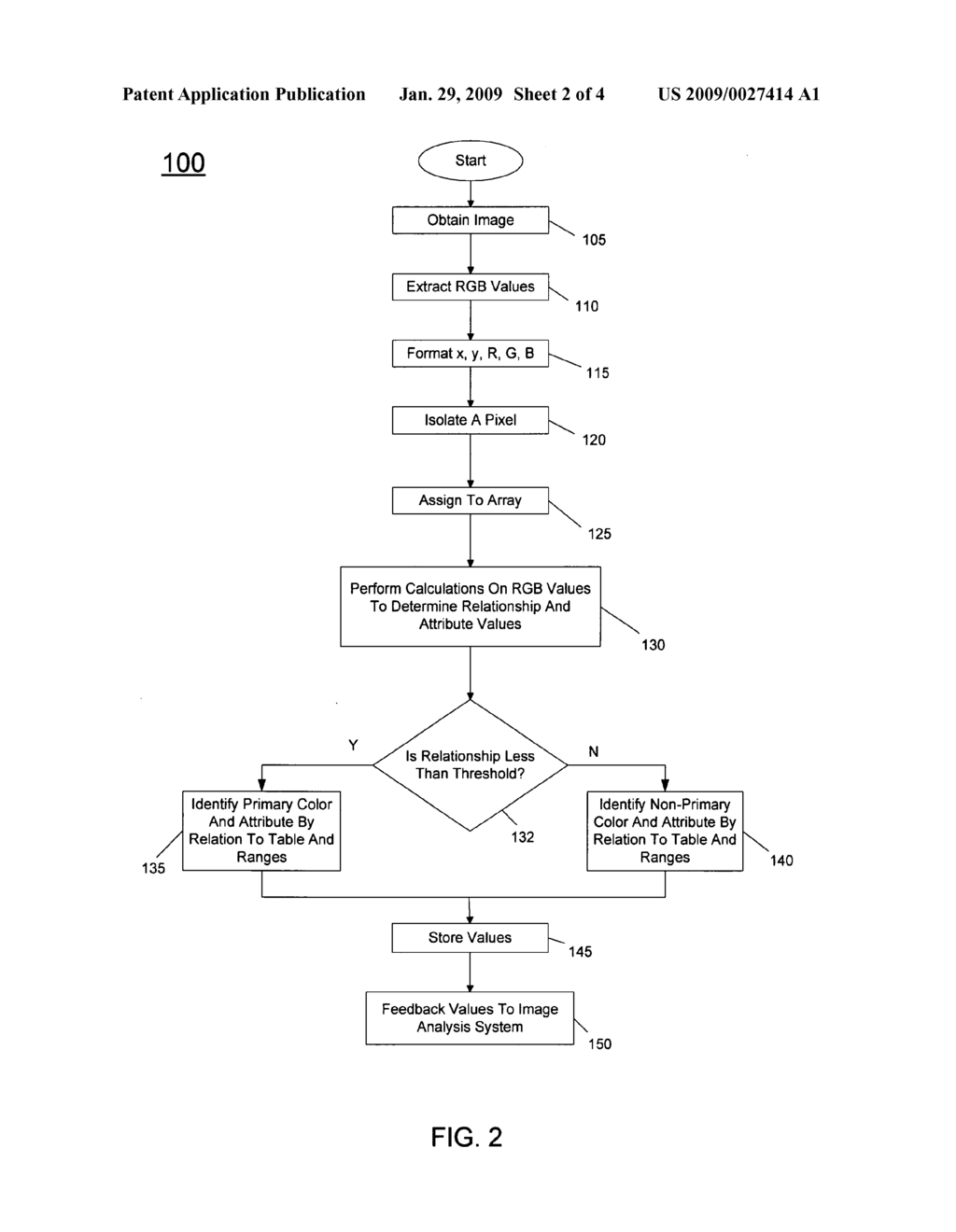 Converting color data to a color palette - diagram, schematic, and image 03