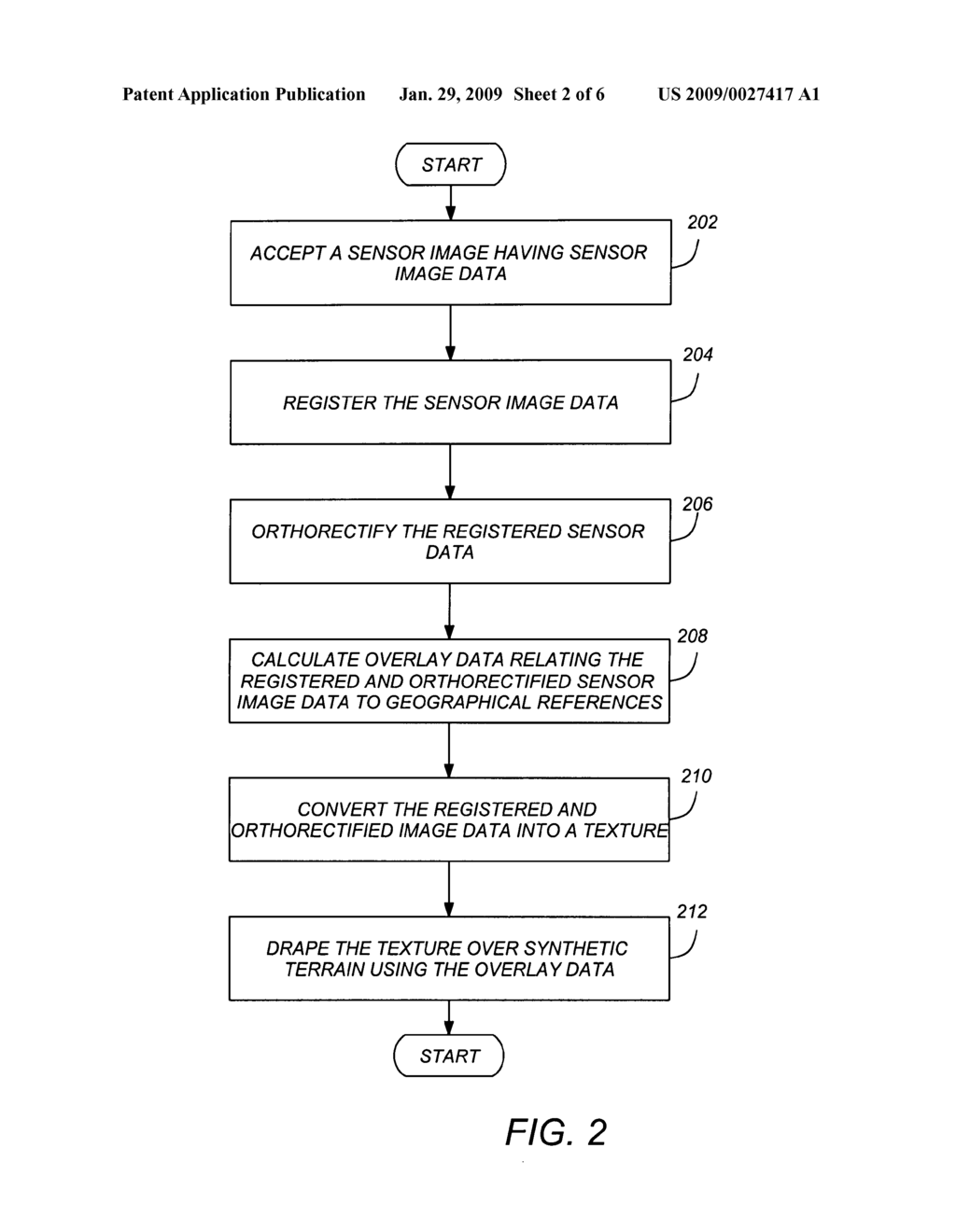 Method and apparatus for registration and overlay of sensor imagery onto synthetic terrain - diagram, schematic, and image 03