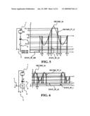 Digital video screen device diagram and image