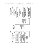 Non-volatile memory data integrity validation diagram and image