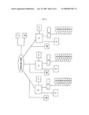 VIDEO CONFERENCE SYSTEM diagram and image