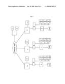 VIDEO CONFERENCE SYSTEM diagram and image