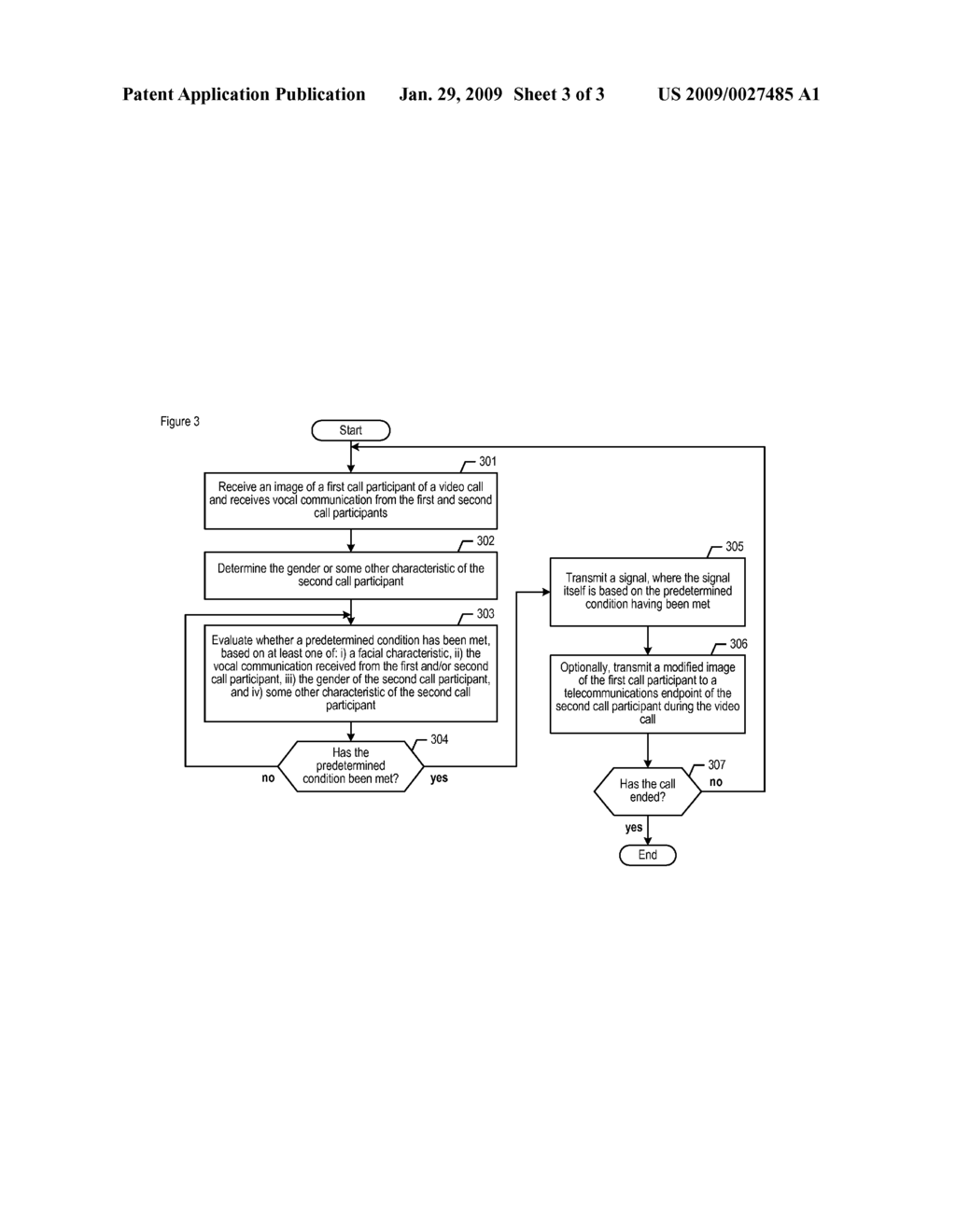 Automatic Monitoring of a Call Participant's Attentiveness - diagram, schematic, and image 04