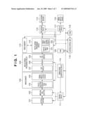 IMAGE SENSING APPARATUS AND METHOD OF CONTROLLING THE SAME diagram and image