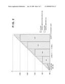 IMAGE SENSING APPARATUS AND METHOD OF CONTROLLING THE SAME diagram and image