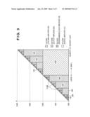 IMAGE SENSING APPARATUS AND METHOD OF CONTROLLING THE SAME diagram and image