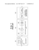 IMAGE SENSING APPARATUS AND METHOD OF CONTROLLING THE SAME diagram and image