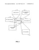 Systems and Methods for Automatic Adjustment of Text diagram and image