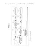 STACKED LCD UNIT diagram and image