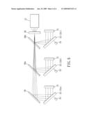 Image Projection Apparatus and a Light Source Module Thereof diagram and image