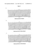 BIOSENSOR LABELLING GROUPS diagram and image