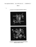 BIOSENSOR LABELLING GROUPS diagram and image