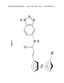 BIOSENSOR LABELLING GROUPS diagram and image