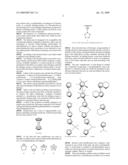 BIOSENSOR LABELLING GROUPS diagram and image