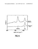 Chip for raman scattering enhancement and molecular sensing device including the chip diagram and image