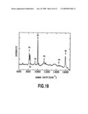 Chip for raman scattering enhancement and molecular sensing device including the chip diagram and image