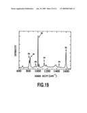 Chip for raman scattering enhancement and molecular sensing device including the chip diagram and image