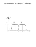 FIXED-POINT DETECTOR AND DISPLACEMENT-MEASURING APPARATUS diagram and image