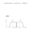 FIXED-POINT DETECTOR AND DISPLACEMENT-MEASURING APPARATUS diagram and image