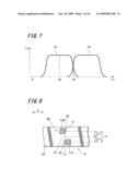 FIXED-POINT DETECTOR AND DISPLACEMENT-MEASURING APPARATUS diagram and image