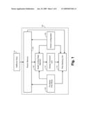 PRINTMODE ARCHITECTURE diagram and image