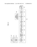 IMAGE-PROCESSING APPARATUS, IMAGE-PROCESSING METHOD AND RECORDING MEDIUM diagram and image