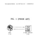 METHOD AND APPARATUS TO PRINT E-MAIL ACCORDING TO PRINTING ENVIRONMENT SETTINGS CORRESPONDING TO EACH USER diagram and image