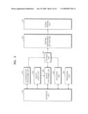 METHOD AND APPARATUS TO PRINT E-MAIL ACCORDING TO PRINTING ENVIRONMENT SETTINGS CORRESPONDING TO EACH USER diagram and image