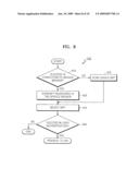 METHOD AND APPARATUS TO PRINT E-MAIL ACCORDING TO PRINTING ENVIRONMENT SETTINGS CORRESPONDING TO EACH USER diagram and image