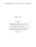 IMAGE FORMING DEVICE AND METHOD THEREOF diagram and image