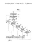 IMAGE FORMING APPARATUS diagram and image