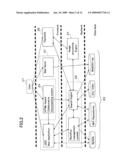 WORKFLOW MANAGEMENT SYSTEM diagram and image