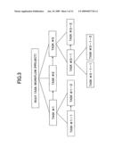 WORKFLOW MANAGEMENT SYSTEM diagram and image