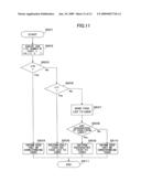 WORKFLOW MANAGEMENT SYSTEM diagram and image