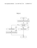 IMAGE PROCESSING APPARATUS, IMAGE PROCESSING METHOD, AND COMPUTER PROGRAM diagram and image