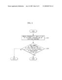 IMAGE READING APPARATUS AND METHOD OF CONTROLLING THE SAME diagram and image