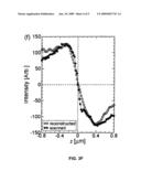 HOLOGRAPHIC MICROSCOPY OF HOLOGRAPHICALLY TRAPPED THREE-DIMENSIONAL STRUCTURES diagram and image