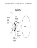 Head-Mounted Single Panel Stereoscopic Display diagram and image