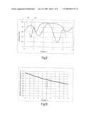 METHOD FOR COATING AN OPTICAL COMPONENT FOR A LASER ARRANGEMENT AND RELATED OPTICAL COMPONENT diagram and image