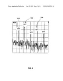 Method and System for Measuring Spacing in a Perpendicular Magnetic Recording diagram and image