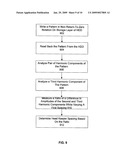 Method and System for Measuring Spacing in a Perpendicular Magnetic Recording diagram and image