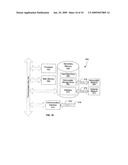 Method and System for Measuring Spacing in a Perpendicular Magnetic Recording diagram and image