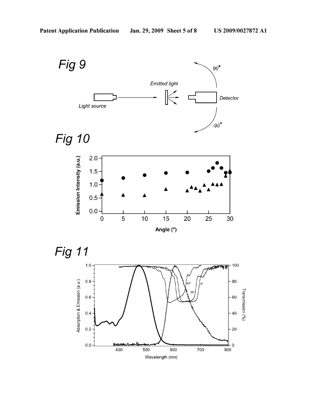 LUMINESCENT OBJECT COMPRISING ALIGNED POLYMERS HAVING A SPECIFIC PRETILT ANGLE - diagram, schematic, and image 06