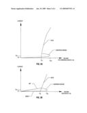 Reading phase change memories with select devices diagram and image