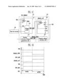 VOLTAGE CONVERTER CIRCUIT AND FLASH MEMORY DEVICE HAVING THE SAME diagram and image