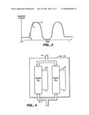 HIGH PERFORMANCE DVD WRITING CURRENT CIRCUIT diagram and image