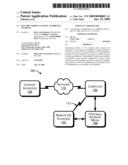 Dynamic Mobile CD Music Attributes Database diagram and image