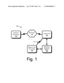 Dynamic Mobile CD Music Attributes Database diagram and image